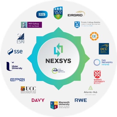 NexSys composite logo