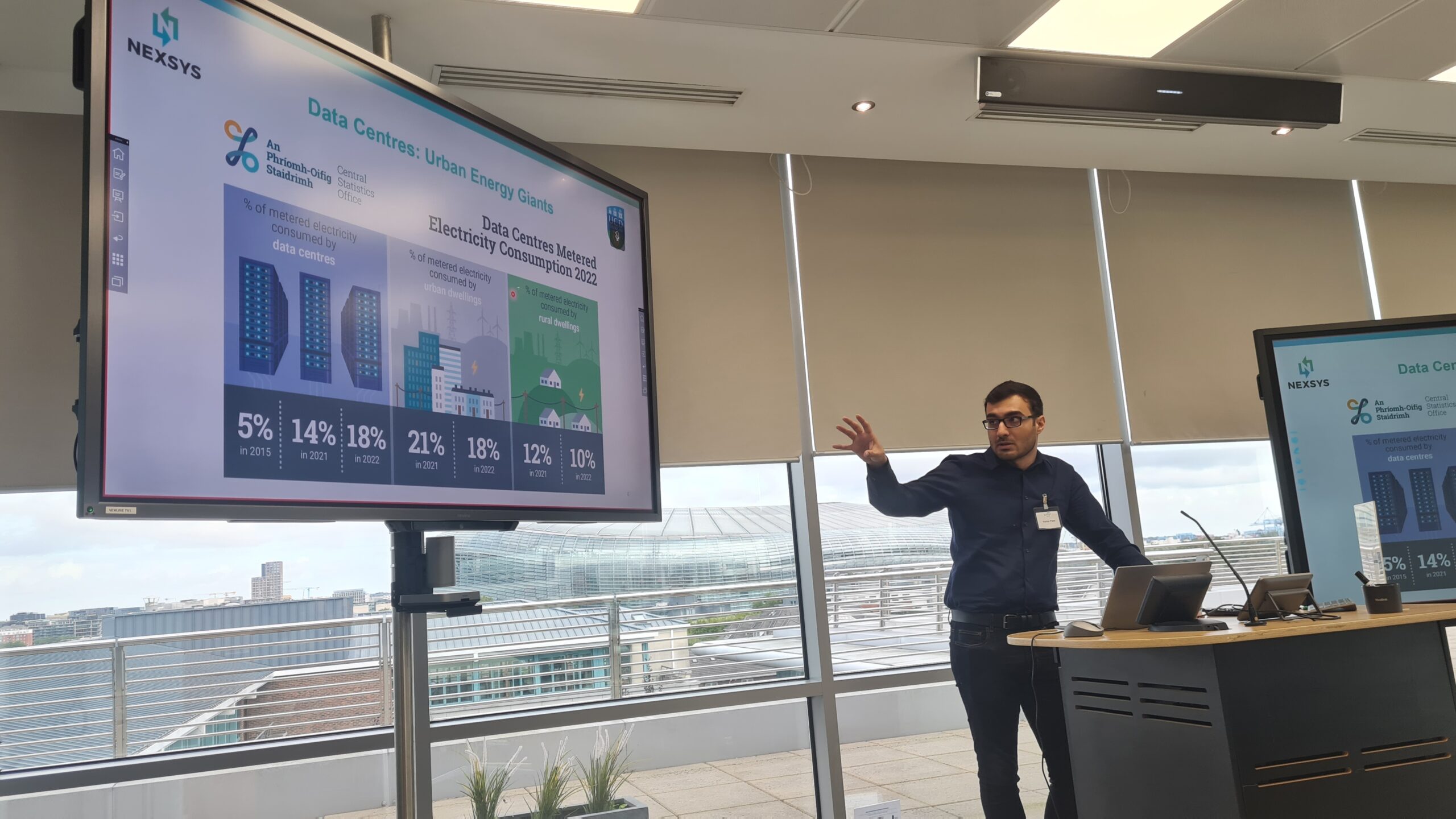 Alireza Etemad presenting at the EirGrid Research Forum